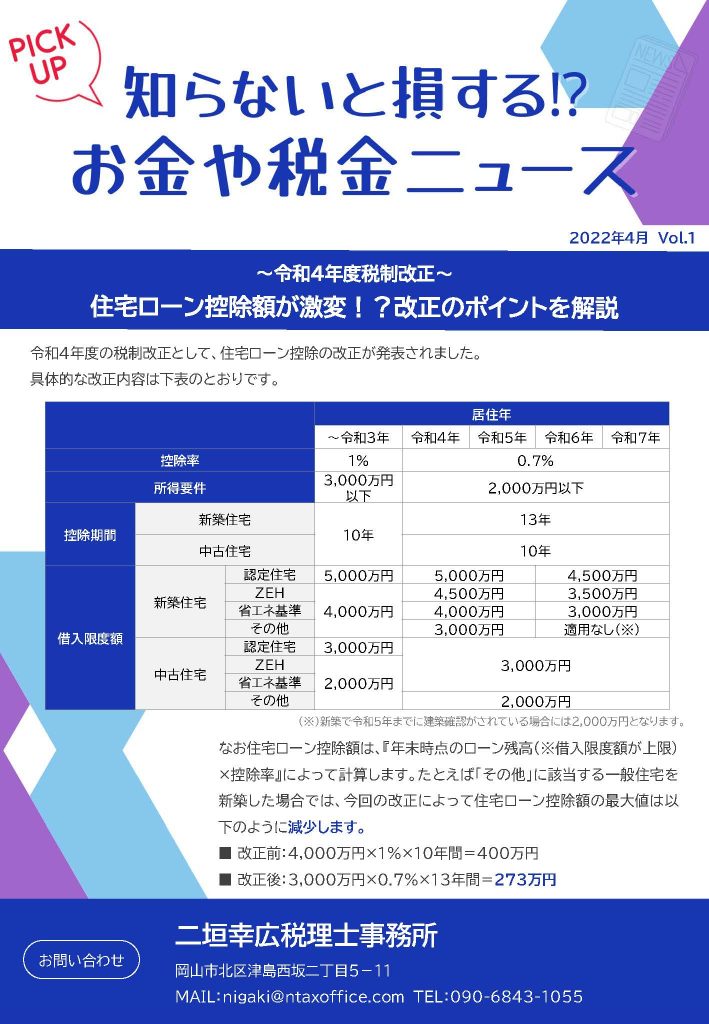 知らないと損する⁉お金や税金ニュースVol.1